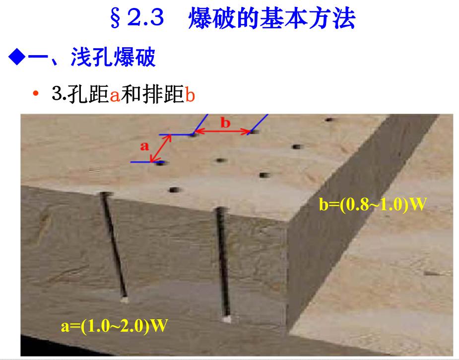 爆破工程（四）