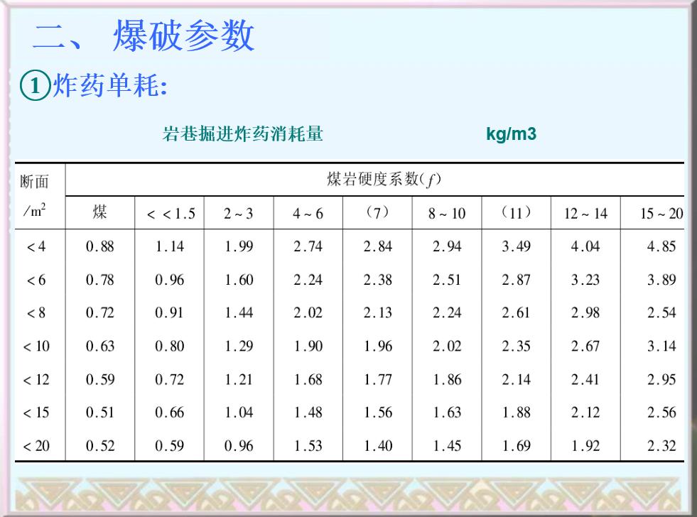 爆破工程（十）