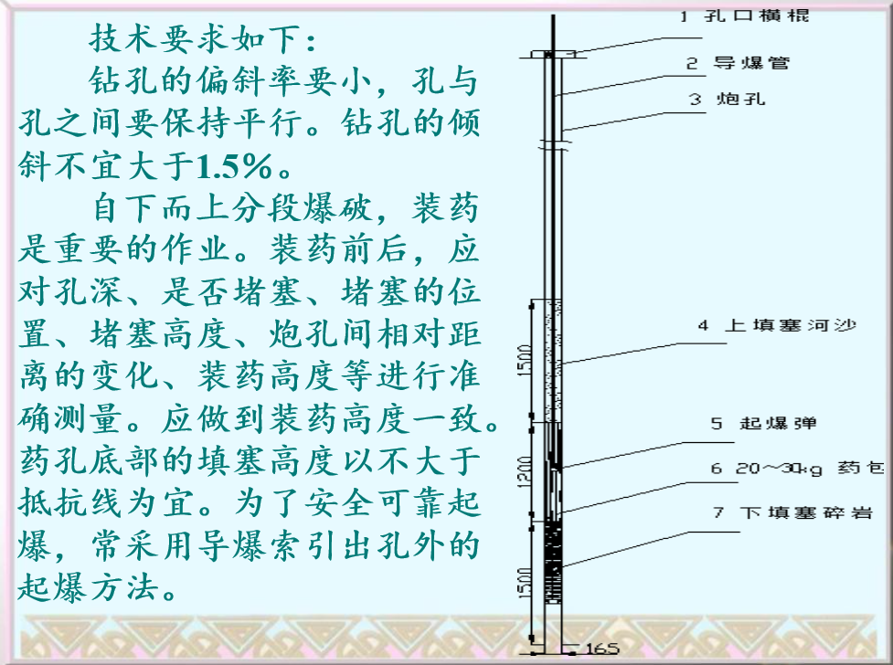 爆破工程（十二）