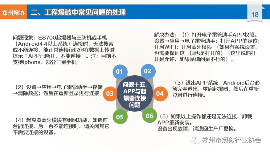 電子雷管起爆常見(jiàn)問(wèn)題及處理（3）